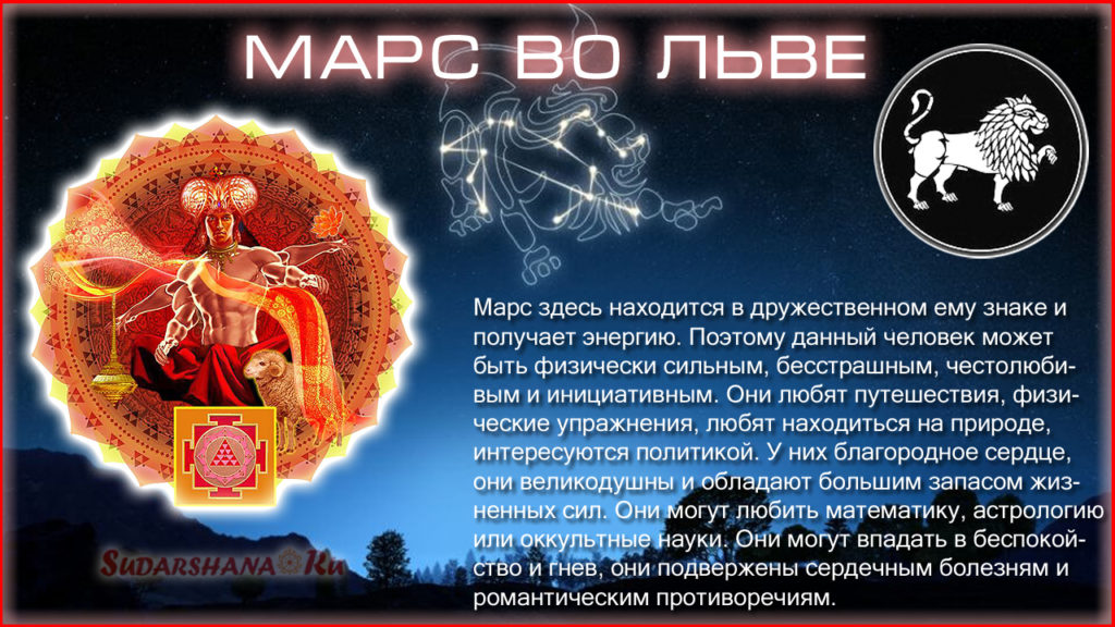 в каком знаке сейчас марс джйотиш. Смотреть фото в каком знаке сейчас марс джйотиш. Смотреть картинку в каком знаке сейчас марс джйотиш. Картинка про в каком знаке сейчас марс джйотиш. Фото в каком знаке сейчас марс джйотиш