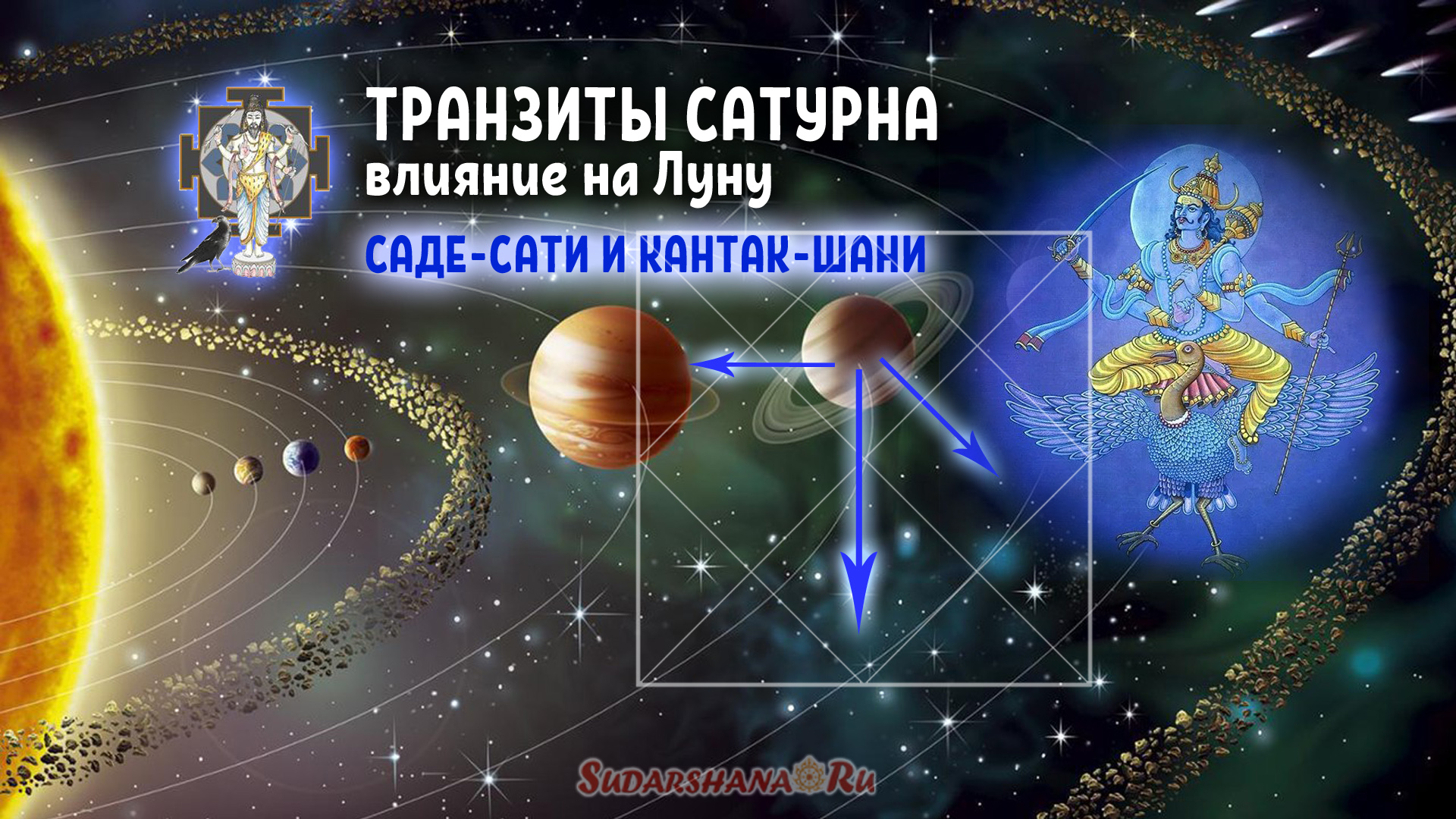 Транзиты Сатурна: Саде-сати и Кантак-Шани