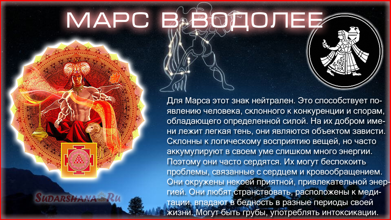 Марс в Водолее