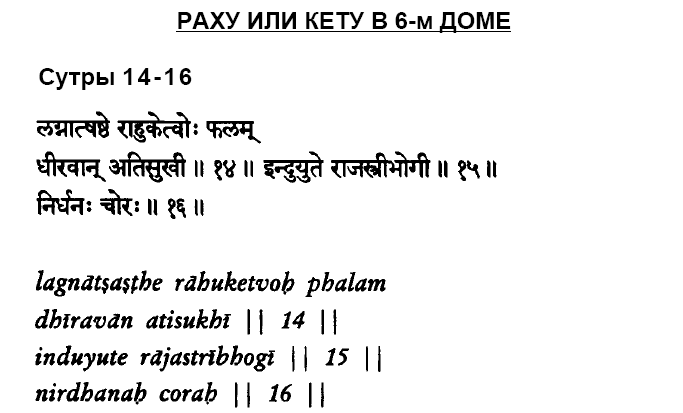 Раху в 12 кету в 6. Бхригу-сутра_8.31-32_Раху-или-кету-в-12-м-доме.