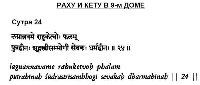 Кету в 9. Кету в 9 доме. Раху в 9 доме.