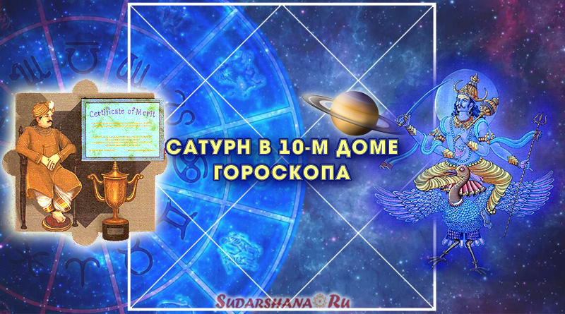 Сатурн в 7 доме