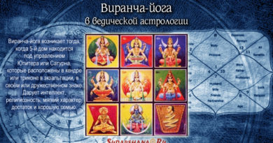 Виранча-йога в ведической астрологии