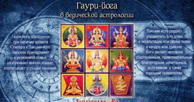 Гаури-йога в ведической астрологии
