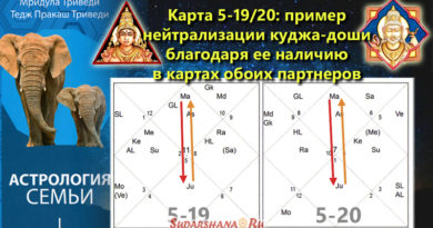 Триведи - Карта 5-19-20 - пример нейтрализации куджа-доши благодаря ее наличию в картах обоих партнеров