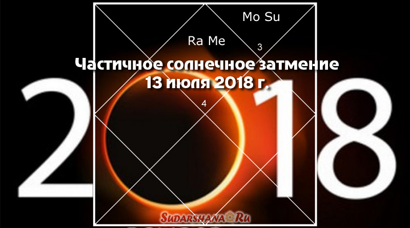 2018-07-13 - частичное солнечное затмение