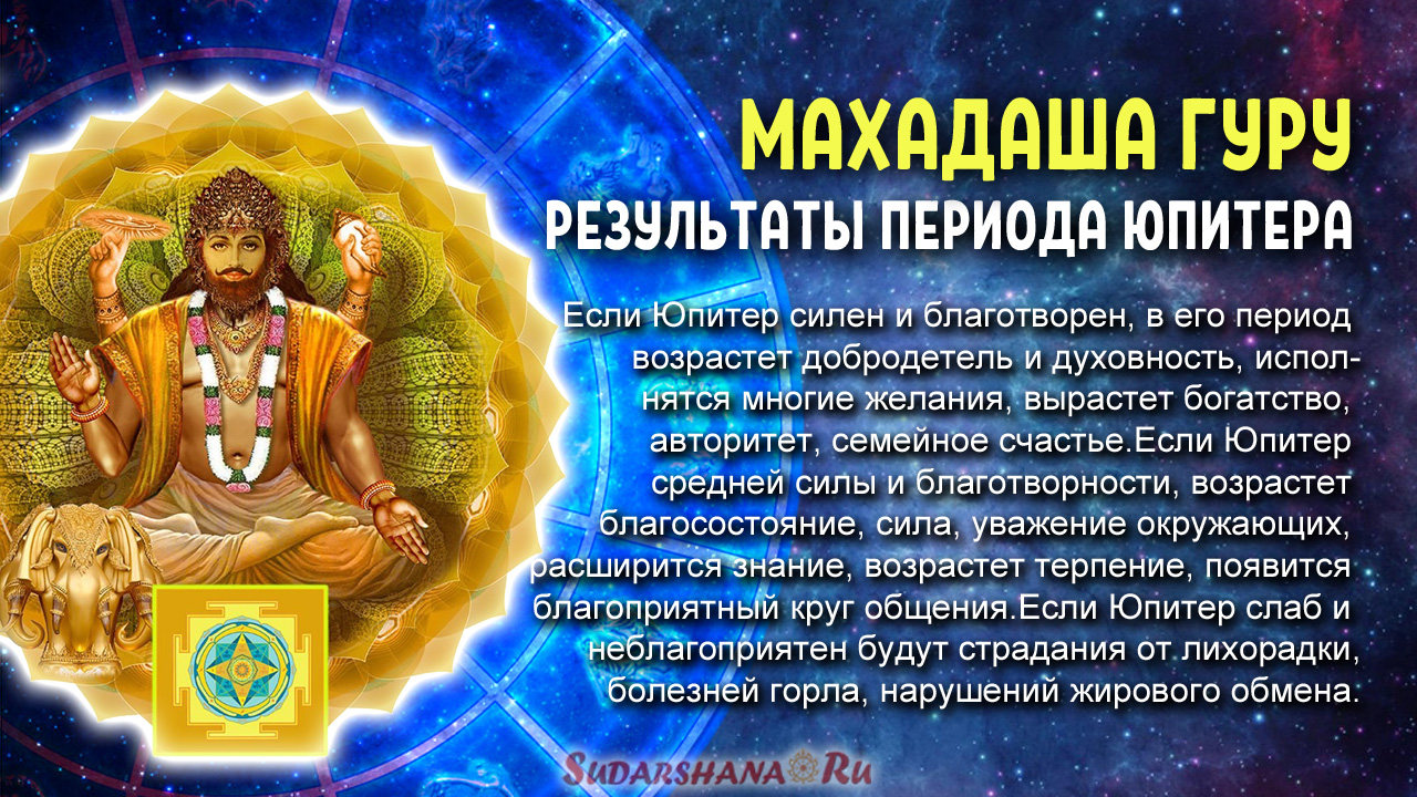 Периоды планет в джйотиш. Период Раху в ведической астрологии. Период Раху кету. Махадаша Раху. Период кету в ведической астрологии.