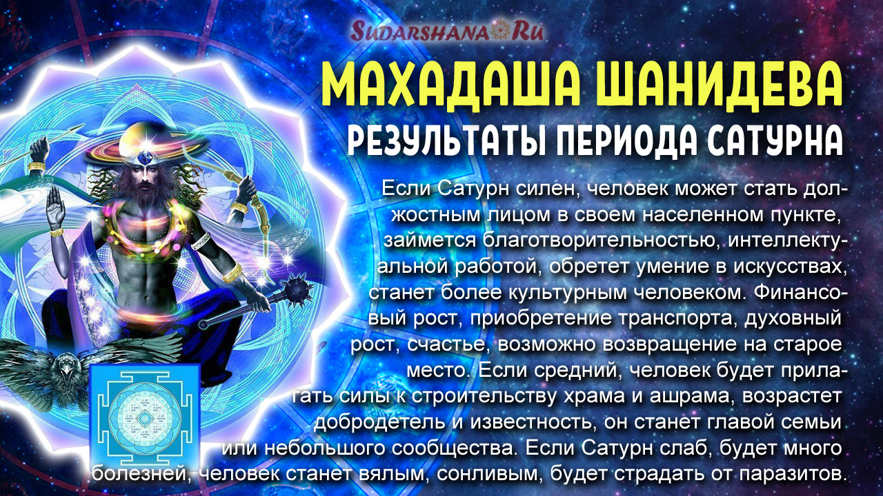 Махадаша Шанидева - Период Сатурна
