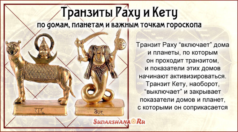 Транзиты Раху и Кету по домам и планетам