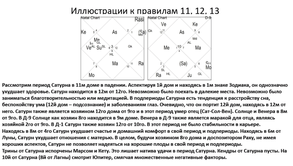 Подпериод кету