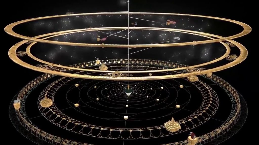Ведическая концепция Вселенной - храм ведического планетария