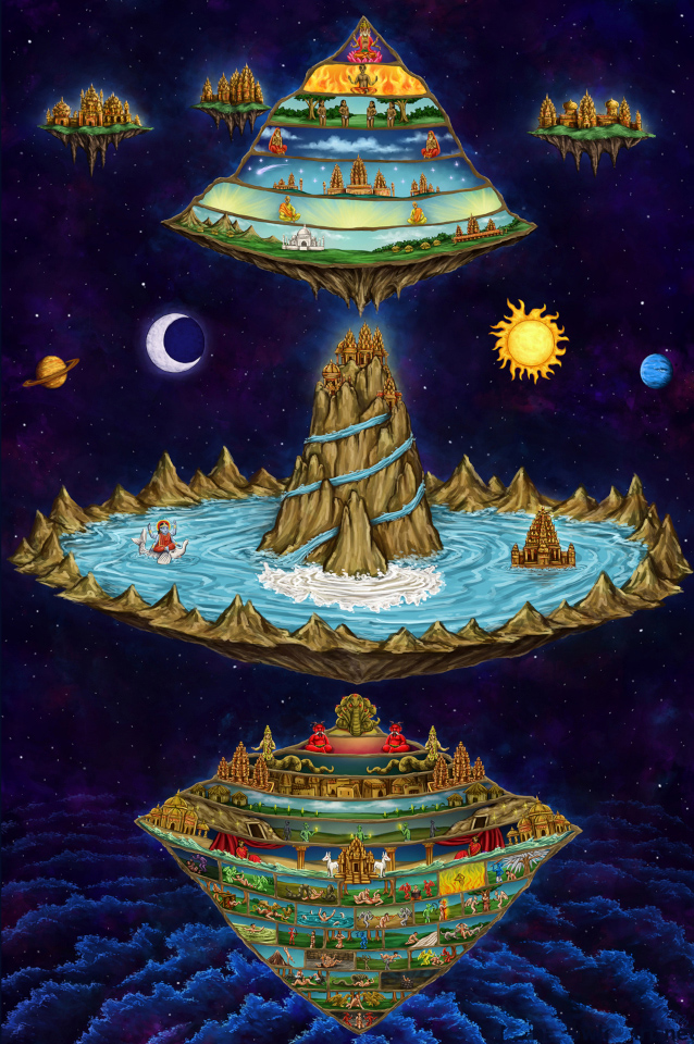 Гора Меру и устройство Вселенной согласно Ведам
