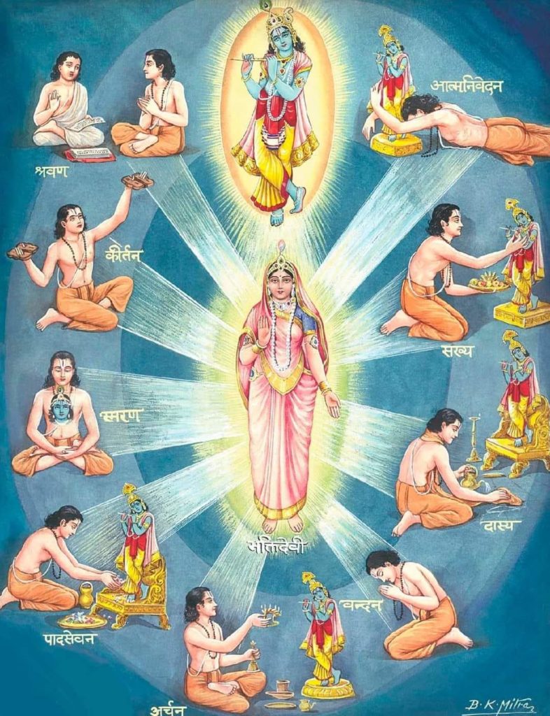 Bhakti-devi