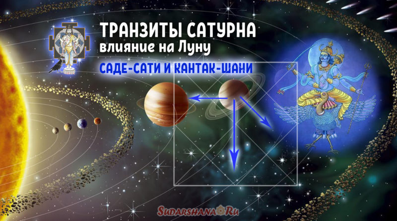 Транзиты Сатурна - Саде-сати и Кантак-Шани